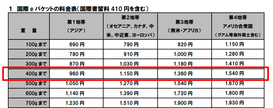 Eパケット 1