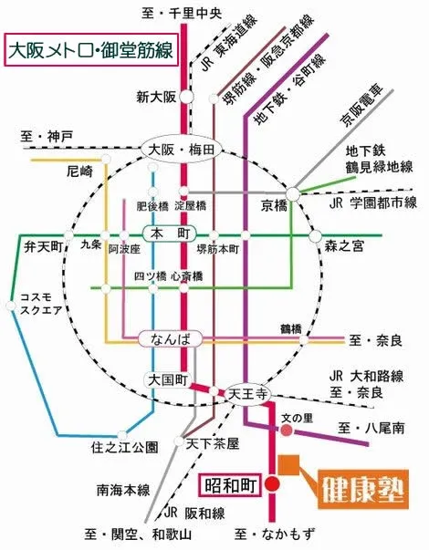 大阪メトロ御堂筋線沿線からのアクセス路線図。天王寺、難波、梅田から乗り換えなしで昭和町駅へ