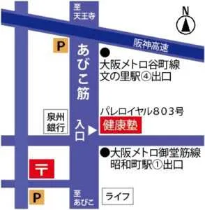 健康塾SBバランス整体院のアクセス地図。御堂筋線昭和町駅1番出口より徒歩15秒、文の里駅からも徒歩圏内