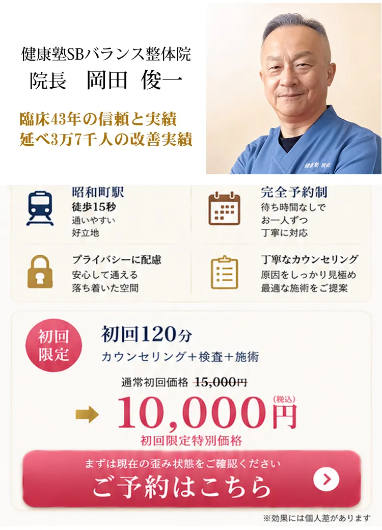 顔の歪み専門整体院3