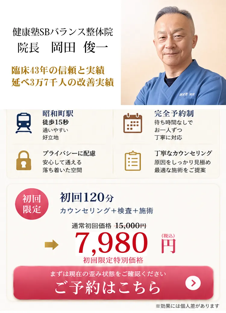 顔の歪み専門整体院3
